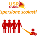 Dispersione scolastica