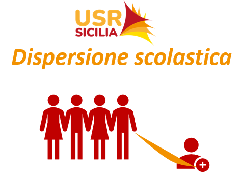 Dispersione scolastica