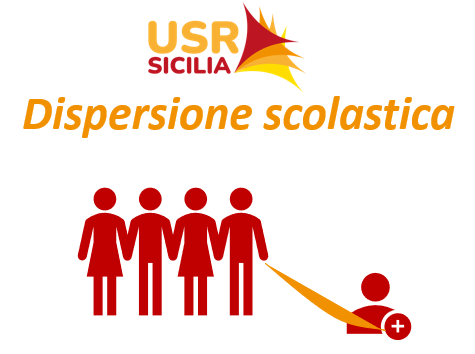 Dispersione scolastica in Sicilia: l’Ufficio Scolastico Regionale presenta il monitoraggio nei tre ordini di scuola
