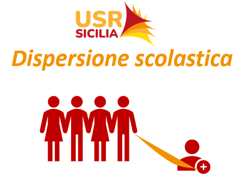 Dispersione scolastica