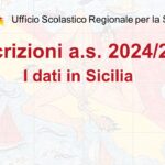 Iscrizioni a.s. 2024/25: in Sicilia più della metà dei nuovi iscritti sceglie il Liceo, bene anche Tecnici e Professionali
